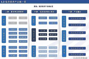 万博电竞官网首页入口登录截图3